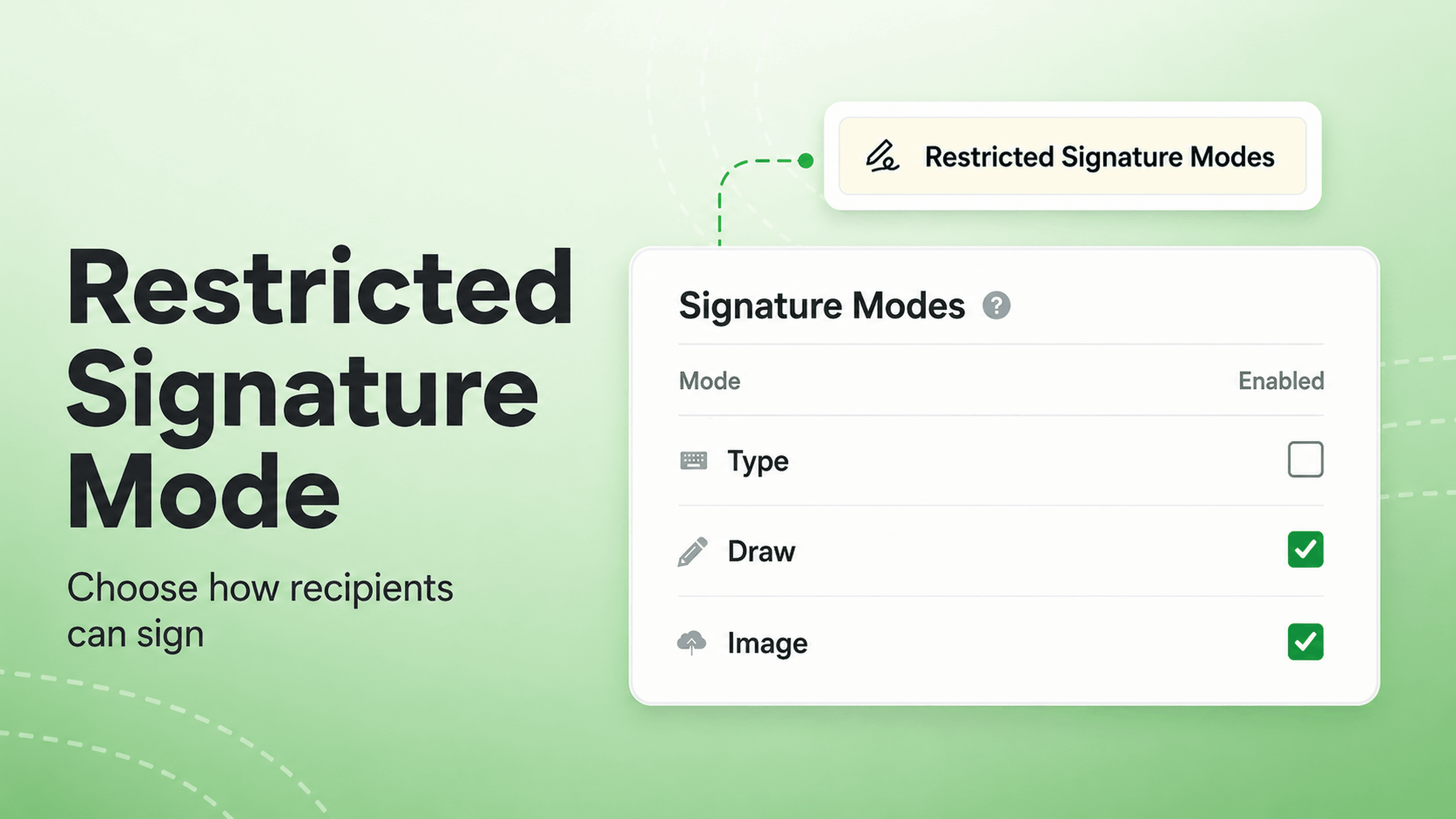 Restricted Signature Modes